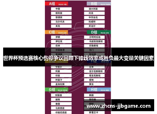 世界杯预选赛核心伤停争议回顾下锋线效率成胜负最大变量关键因素 世界杯预选赛核心伤停争议回顾下锋线效率成胜负最大变量关键因素