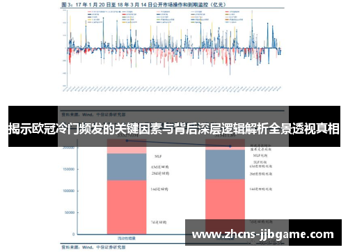 揭示欧冠冷门频发的关键因素与背后深层逻辑解析全景透视真相