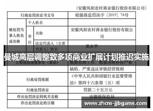 曼城高层调整致多项商业扩展计划推迟实施 曼城高层调整致多项商业扩展计划推迟实施