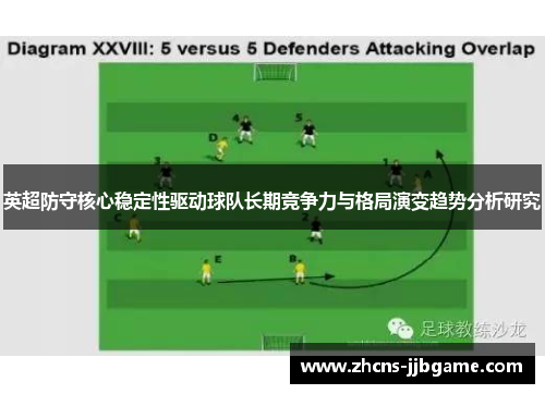 英超防守核心稳定性驱动球队长期竞争力与格局演变趋势分析研究 英超防守核心稳定性驱动球队长期竞争力与格局演变趋势分析研究